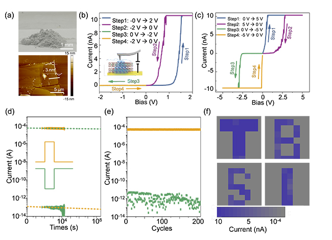 科研1-1.jpg 科研1-1.jpg