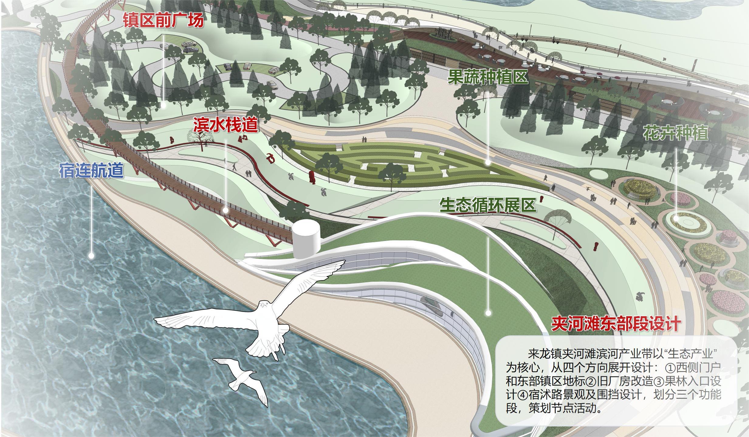 20240301-学思践悟启新程，挺膺担当绘青春——2024 年mk手机注册研究生寒假社会实践总结回顾-“初心服务团”联合建筑学院赴宿豫实践支队-来龙镇夹河滩滨水区景观设计图（部分）.jpg