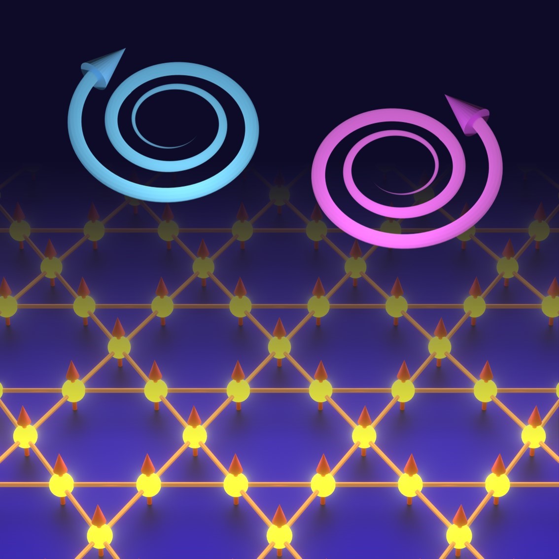 20250519-杨鲁懿等-在笼目结构铁磁材料Co3Sn2S2中，由于自旋和声子的相互作用，手性相反的声子的能量发生自发劈裂-杨鲁懿jpg